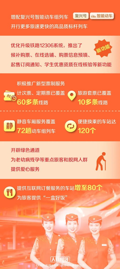漂阳汽车站到潍坊多少钱(漂阳汽车站到潍坊的车票价格解析) 漂阳汽车站到潍坊多少钱(漂阳汽车站到潍坊的车票价格解析)