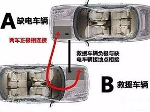 小汽车加气胎压一般多少(小汽车加气胎压的标准与重要性) 小汽车加气胎压一般多少(小汽车加气胎压的标准与重要性)
