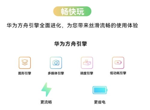 华为电脑怎么领生日礼物(华为电脑用户如何领取生日礼物) 华为电脑怎么领生日礼物(华为电脑用户如何领取生日礼物)