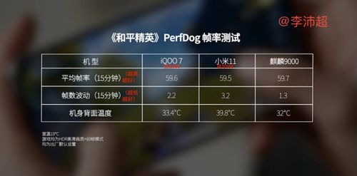 华为游戏电脑测评怎么样(华为游戏电脑测评报告,体验极致的游戏世界) 华为游戏电脑测评怎么样(华为游戏电脑测评报告,体验极致的游戏世界)