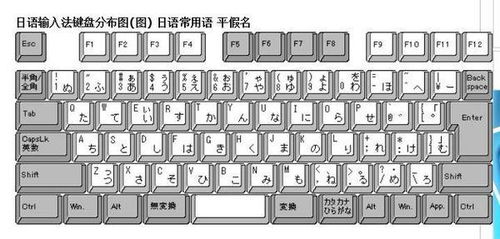 华为电脑安装藏文怎么弄(华为电脑安装藏文输入法,详细步骤与操作指南) 华为电脑安装藏文怎么弄(华为电脑安装藏文输入法,详细步骤与操作指南)