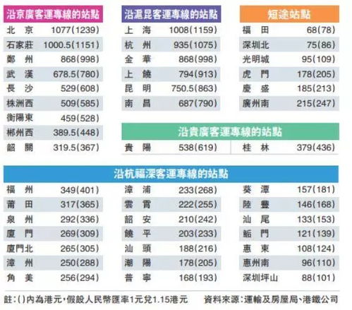 宝山到新安汽车票多少钱(宝山到新安的汽车票价详解) 宝山到新安汽车票多少钱(宝山到新安的汽车票价详解)