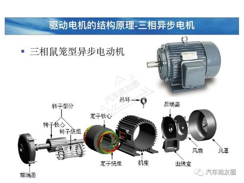 新电动汽车电机多少钱(新电动汽车电机的价格及其影响因素详解) 新电动汽车电机多少钱(新电动汽车电机的价格及其影响因素详解)