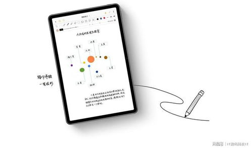 华为电脑画画怎么画的快(华为电脑优化绘画效率的技巧与方法)