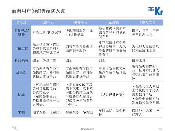 汽车保险会理赔多少钱啊(汽车保险理赔金额解析，究竟能赔多少钱？
