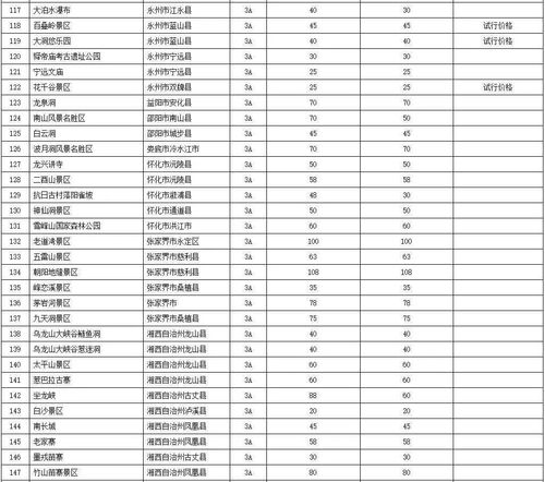 绵阳到蓬溪汽车票多少钱(绵阳到蓬溪汽车票价详解)