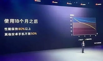 怎么才能让华为不卡电脑(优化华为电脑性能，实现流畅无卡顿)