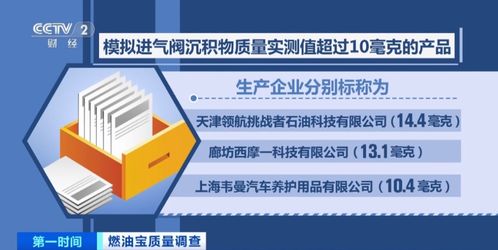 天津汽车一年保养多少钱(天津汽车一年保养费用详解) 天津汽车一年保养多少钱(天津汽车一年保养费用详解)