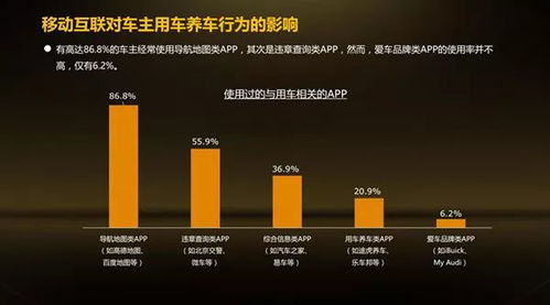 汽车速度表有多少种类型(汽车速度表的类型及其应用,深入了解汽车速度表的多样性) 汽车速度表有多少种类型(汽车速度表的类型及其应用,深入了解汽车速度表的多样性)