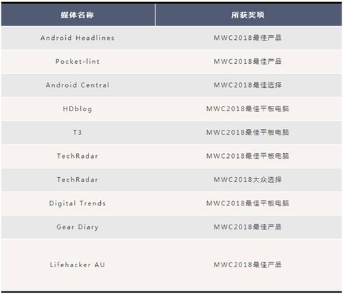 华为电脑版本排名怎么看(华为电脑版本排名怎么看,全面解析与指导) 华为电脑版本排名怎么看(华为电脑版本排名怎么看,全面解析与指导)