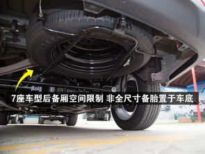 汽车底盘悬挂升级多少钱(汽车底盘悬挂升级费用详解,价格因素与影响分析) 汽车底盘悬挂升级多少钱(汽车底盘悬挂升级费用详解,价格因素与影响分析)