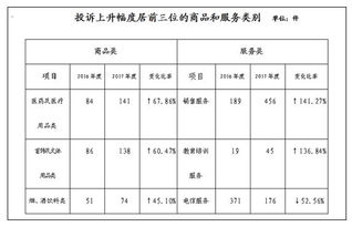 汽车全保报一次能给多少(汽车全保报一次能得到的赔偿金额分析) 汽车全保报一次能给多少(汽车全保报一次能得到的赔偿金额分析)