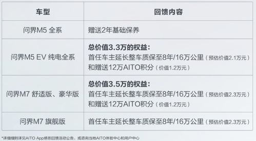 汽车全保报一次能给多少(汽车全保报一次能得到的赔偿金额分析) 汽车全保报一次能给多少(汽车全保报一次能得到的赔偿金额分析)