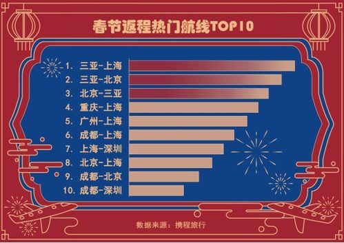 浠水到浠春的汽车多少钱(浠水至浠春汽车票价详解，价格、路线与更多)
