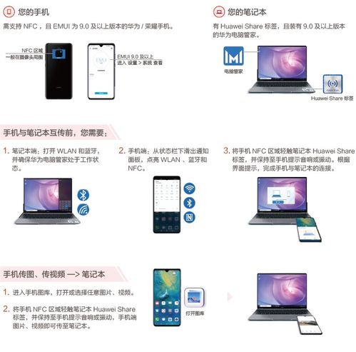 怎么连接华为音响到电脑上(如何将华为音响与电脑连接，详细步骤指南)