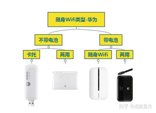 华为触屏电脑怎么连接wifi(华为触屏电脑连接WiFi的详细步骤指南) 华为触屏电脑怎么连接wifi(华为触屏电脑连接WiFi的详细步骤指南)