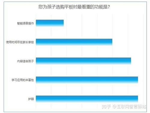 华为电脑使用人数怎么查(华为电脑使用人数查询方法与趋势分析) 华为电脑使用人数怎么查(华为电脑使用人数查询方法与趋势分析)