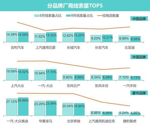 上海华域汽车热吗多少度(上海华域汽车热力系统，探索热度与温度之谜)