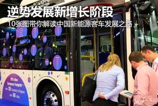 汽车行业分析师收入多少(汽车行业分析师的收入状况探究) 汽车行业分析师收入多少(汽车行业分析师的收入状况探究)