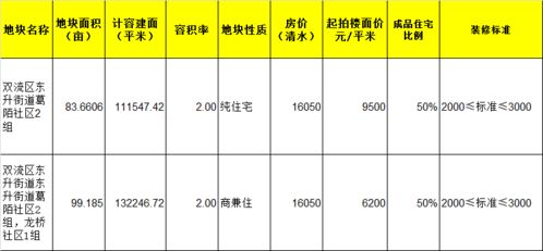 长治到宿迁汽车站多少钱(长治到宿迁汽车站的价格及更多信息详解)