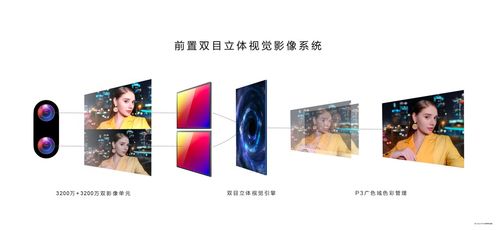 华为电脑灯幻片怎么用(华为电脑灯幻片使用指南) 华为电脑灯幻片怎么用(华为电脑灯幻片使用指南)