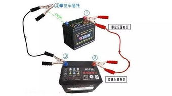 汽车仪器坏了多少钱一台(汽车仪器损坏费用解析,价格究竟如何? 汽车仪器坏了多少钱一台(汽车仪器损坏费用解析,价格究竟如何?