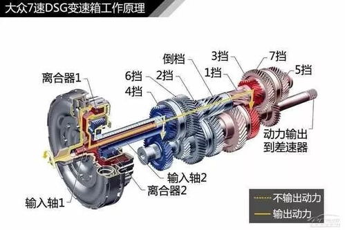 汽车构造图多少钱一套(汽车构造图的价格及其重要性)