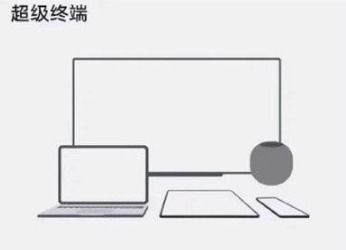 华为电脑怎么画图纸教程(华为电脑画图纸教程，从零开始，轻松掌握绘图技巧)