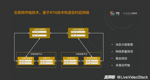 华为云电脑是怎么实现的(华为云电脑的实现原理与技术探索) 华为云电脑是怎么实现的(华为云电脑的实现原理与技术探索)