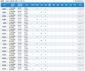 大连到湖南汽车票多少钱(大连至湖南汽车票价查询,费用与行程详解) 大连到湖南汽车票多少钱(大连至湖南汽车票价查询,费用与行程详解)