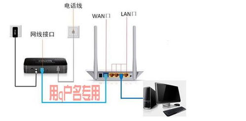 华为电脑怎么当做路由器(华为电脑如何变身路由器,一种实用指南) 华为电脑怎么当做路由器(华为电脑如何变身路由器,一种实用指南)