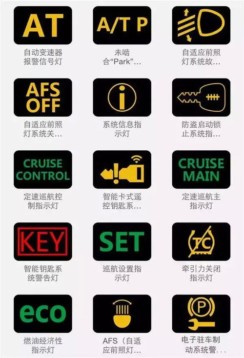 汽车不换灯可以吗多少钱(汽车不换灯可以吗？费用又是多少？