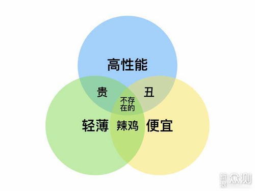 华为电脑怎么弄桌面宠物(华为电脑设置桌面宠物的详细指南)