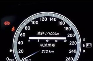 汽车一公里消耗多少升油(汽车一公里消耗多少升油,油耗因素与计算方法) 汽车一公里消耗多少升油(汽车一公里消耗多少升油,油耗因素与计算方法)