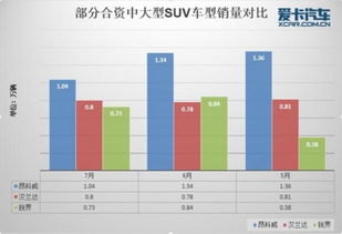 苏宁汽车品牌价格是多少(苏宁汽车品牌价格深度解析) 苏宁汽车品牌价格是多少(苏宁汽车品牌价格深度解析)