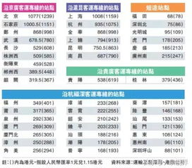 太原到丰县汽车票多少钱(太原到丰县汽车票价详解,费用、路线与行程) 太原到丰县汽车票多少钱(太原到丰县汽车票价详解,费用、路线与行程)