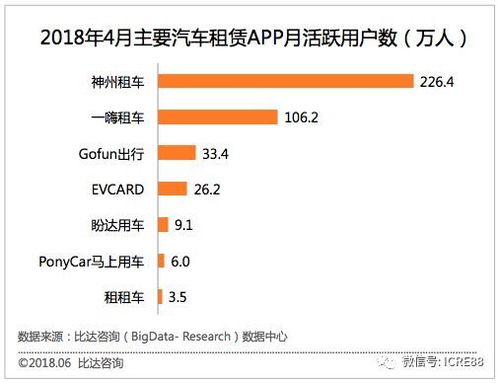 汽车一年租赁费多少(汽车一年租赁费用详解,多种因素决定最终价格) 汽车一年租赁费多少(汽车一年租赁费用详解,多种因素决定最终价格)