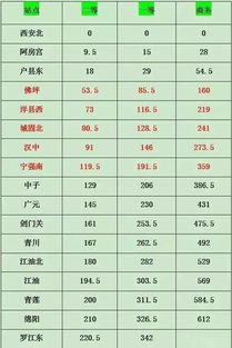 汽车票宝鸡到庆阳多少钱(汽车票宝鸡至庆阳价格解析,多少钱一张票? 汽车票宝鸡到庆阳多少钱(汽车票宝鸡至庆阳价格解析,多少钱一张票?