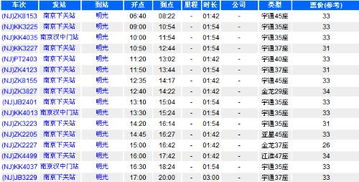 沐阳至南京汽车站多少钱(沐阳至南京汽车站票价详解,费用究竟是多少? 沐阳至南京汽车站多少钱(沐阳至南京汽车站票价详解,费用究竟是多少?