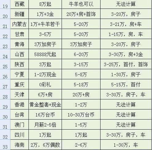 沐阳至南京汽车站多少钱(沐阳至南京汽车站票价详解,费用究竟是多少? 沐阳至南京汽车站多少钱(沐阳至南京汽车站票价详解,费用究竟是多少?