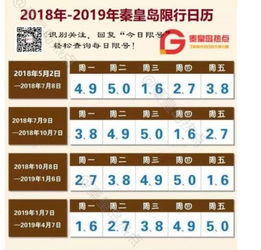 天津市呃汽车限号是多少(天津市的汽车限号措施及其影响) 天津市呃汽车限号是多少(天津市的汽车限号措施及其影响)