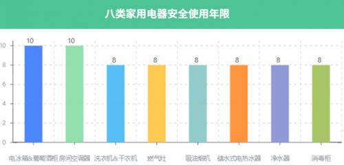 汽车要用多少年报废年限(汽车报废年限，权衡安全与效率的复杂议题)