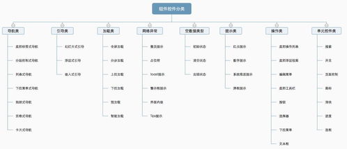华为电脑矩阵图怎么做(华为电脑矩阵图制作详解)