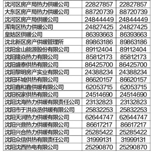 建瓯到沈阳汽车票多少钱(建瓯至沈阳汽车票价查询,旅程的费用与考量) 建瓯到沈阳汽车票多少钱(建瓯至沈阳汽车票价查询,旅程的费用与考量)
