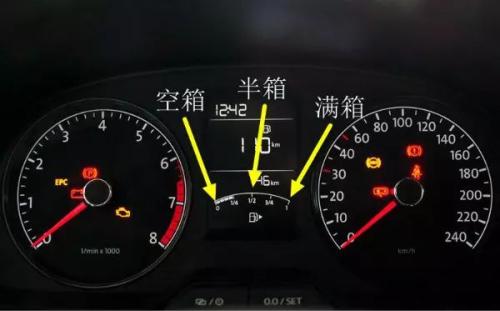 汽车油表一般多少档合适(汽车油表档位与燃油管理,探讨合适的油表档位) 汽车油表一般多少档合适(汽车油表档位与燃油管理,探讨合适的油表档位)