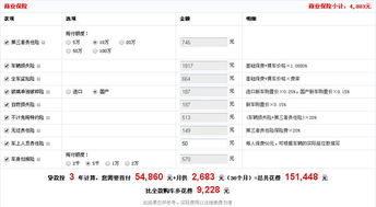 汽车分期付款要交多少钱(汽车分期付款详解,费用构成及计算方式) 汽车分期付款要交多少钱(汽车分期付款详解,费用构成及计算方式)