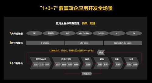 华为云电脑贴纸怎么弄(华为云电脑贴纸制作与应用指南)