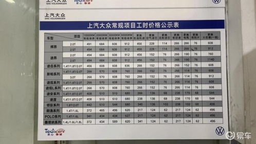 汽车一公里能用多少钱(汽车一公里能用多少钱,燃油成本与行驶成本分析) 汽车一公里能用多少钱(汽车一公里能用多少钱,燃油成本与行驶成本分析)