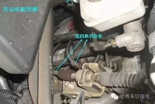汽车怠速时多少转每分钟(汽车怠速时转速多少转每分钟,解析与理解) 汽车怠速时多少转每分钟(汽车怠速时转速多少转每分钟,解析与理解)