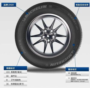 标志汽车轮胎更换多少钱(标志汽车轮胎更换费用解析)